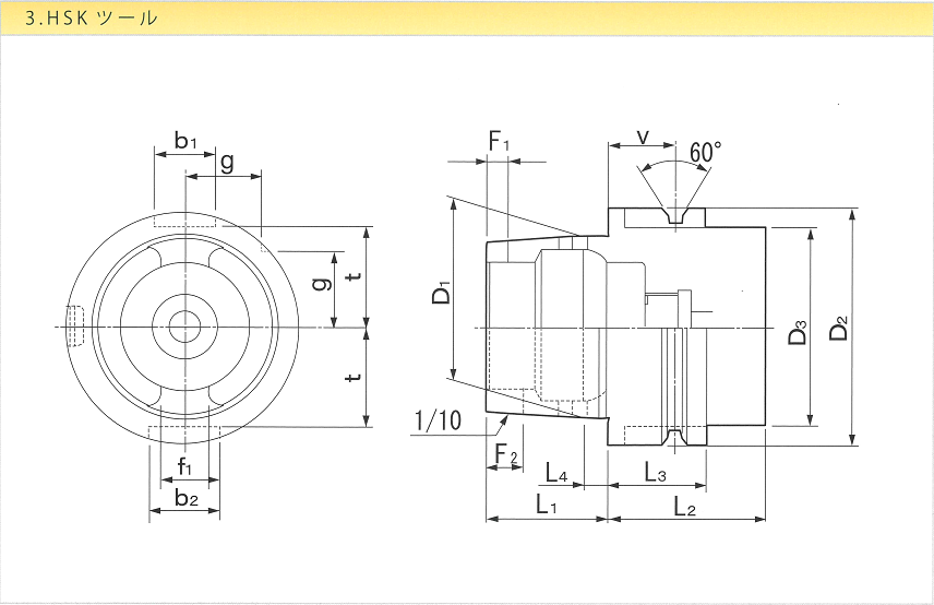 工具・ホルダー（ツーリング） | 工作機械設計ドットコム